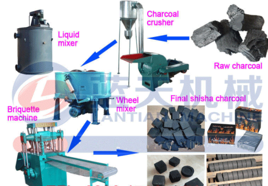 shisha press charcoal making machine
