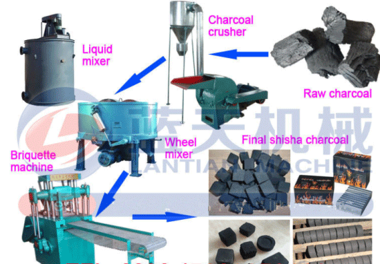 shisha charcoal tablets making equipment