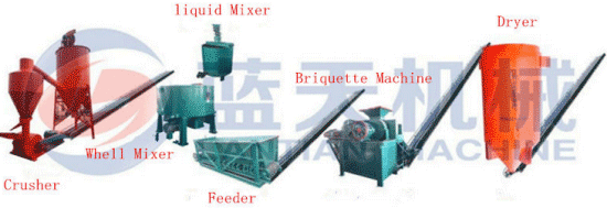 Iron ore powder briquette machine