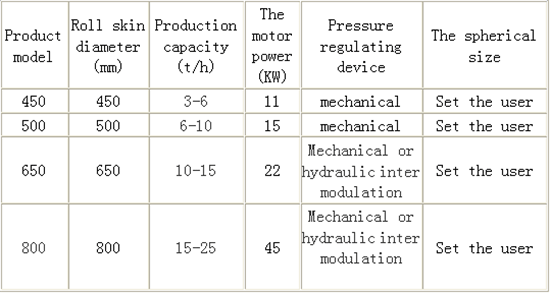 Carbon ball press machine