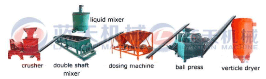 High pressure dry powder ball press machine