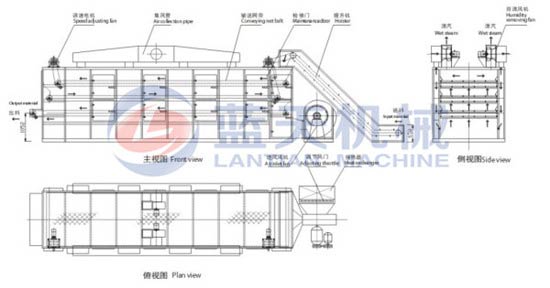 BBQ charcoal briquette dryer