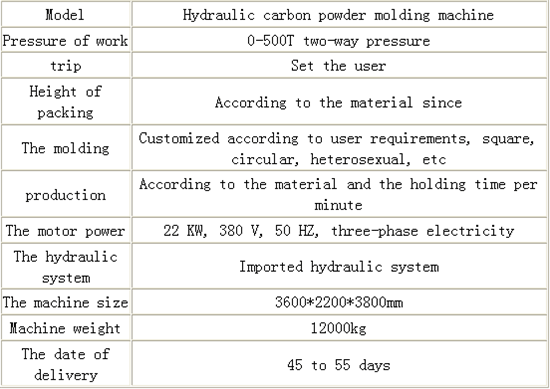 Hydraulic charcoal powder briquette machine