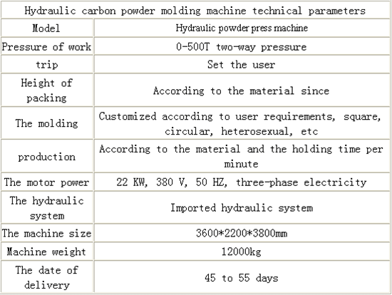 Hydraulic powder press machine