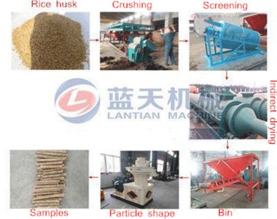 Straw pellet press machine