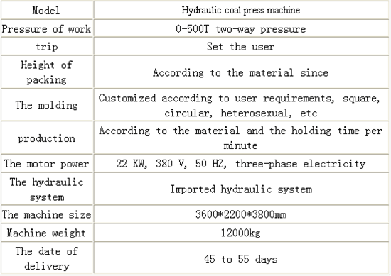 Hydraulic coal powder press machine