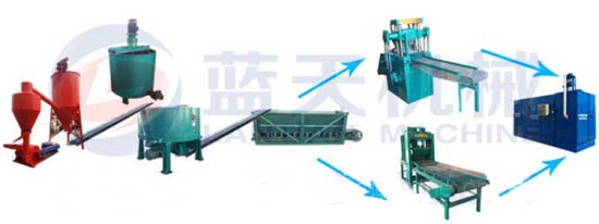 Hydraulic sawdust making machine