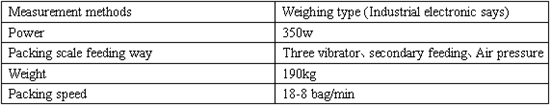 Particle weighting packing machine