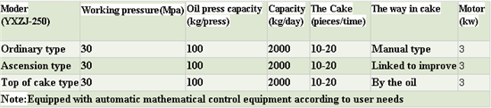 Hydraulic olive oil press machine