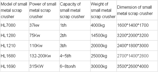 Waste iron scrap crusher